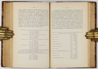 Das Kapital, Kritik der politischen Oekonomie. Vol. 1: Der Produktionsprocess des Kapitals.