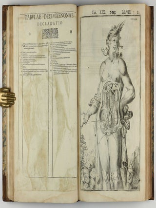 Tabulae anatomicae LXXIIX / De humani corporis fabrica libri decem. Edited by Daniel Bucretius / De formato foetu.