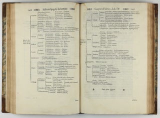 Tabulae anatomicae LXXIIX / De humani corporis fabrica libri decem. Edited by Daniel Bucretius / De formato foetu.