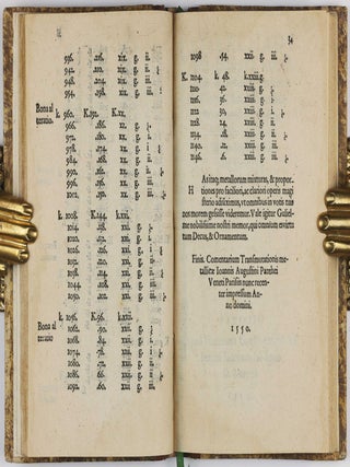Ars et theoria transmutationis metallicae cum Voarchadumia, proportionibus, numeris, & iconibus rei accommodis illustrata / Voarchadumia contra alchimiam. Ars distincta ab archimia, & sophia: cum additionibus, proportionibus: numeris & figuris opportunis.