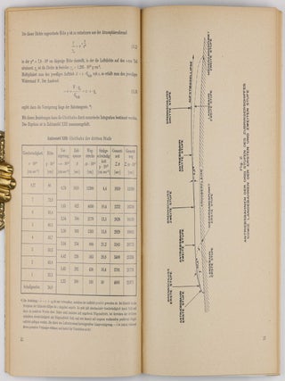 Das Marsprojekt. Studie einer interplanetarischen Expedition. (Ein Sonderheft der Zeitschrift "Weltraumfahrt").
