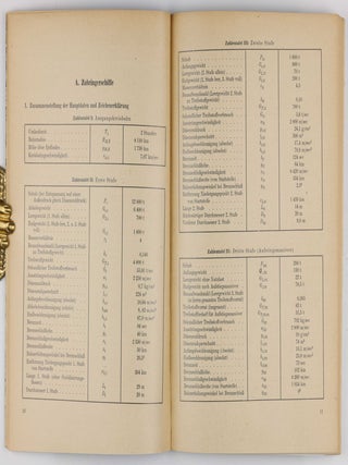 Das Marsprojekt. Studie einer interplanetarischen Expedition. (Ein Sonderheft der Zeitschrift "Weltraumfahrt").