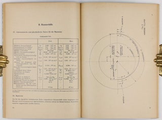 Das Marsprojekt. Studie einer interplanetarischen Expedition. (Ein Sonderheft der Zeitschrift "Weltraumfahrt").