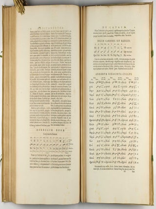 Theatrum Orbis Terrarum sive Novus Atlas. Pars Sexta: Novus Atlas Sinensis a Martino Martinius descriptus.