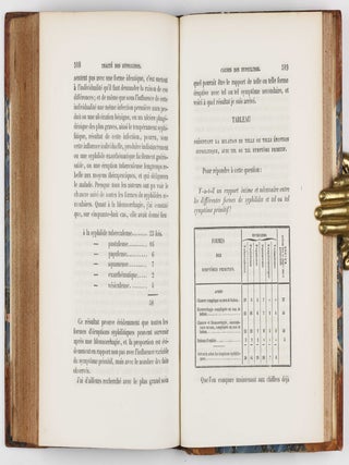 Traité des syphilides ou maladies vénériennes de la peau, precedee de considerations sur la syphilis, son origine, sa nature etc.