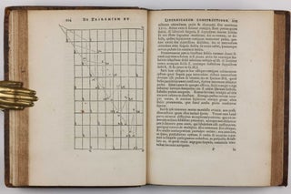 Variarum Observationum Liber; Observationum ad Pomp. Melam Appendix.