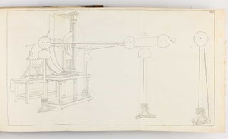 Beschryving eener ongemeen groote electrizeer-machine, geplaatst in Teyler's Museum te Haarlem - Description d'une très grande machine électrique, placée dans le Muséum de Teyler à Haarlem, et des expériments faits par le moyen de cette machine / Eerste vervolg der proefneemingen, gedaan met Teyler's electrizeer-machine - Première continuation des expériences faites par le moyen de la machine électrique Teylerienne / Tweede vervolg der proefneemingen gedaan met Teyler's elektrizeer-machine - Seconde continuation des expériences, faites par le moyen de la machine électrique Teylerienne.