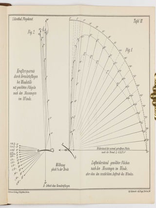 Der Vogelflug als Grundlage der Fliegekunst. Ein Beitrag zur Systematik der Flugtechnik. Auf Grund zahlreicher von O. und G. Lilienthal ausgeführter Versuche.