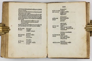 Versehung von Leib, Seele, Ehre und Gut.