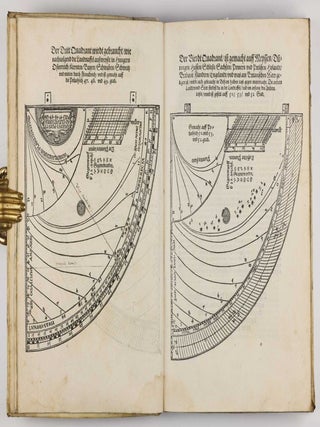 Underweysung der messung, mit dem Zirckel un richtscheyt in Linien ebnen unnd gantzen corporen. / Instrument Buch.