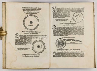 Underweysung der messung, mit dem Zirckel un richtscheyt in Linien ebnen unnd gantzen corporen. / Instrument Buch.
