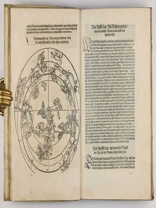 Underweysung der messung, mit dem Zirckel un richtscheyt in Linien ebnen unnd gantzen corporen. / Instrument Buch.