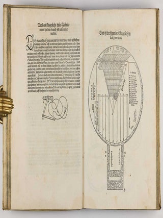 Underweysung der messung, mit dem Zirckel un richtscheyt in Linien ebnen unnd gantzen corporen. / Instrument Buch.