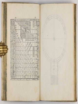 Underweysung der messung, mit dem Zirckel un richtscheyt in Linien ebnen unnd gantzen corporen. / Instrument Buch.