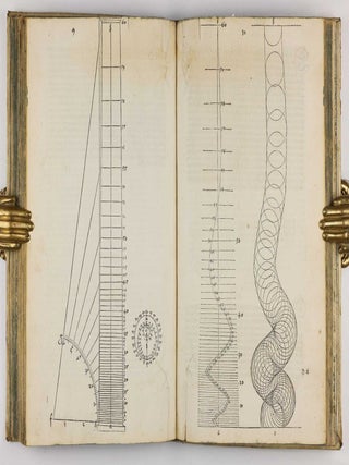 Underweysung der messung, mit dem Zirckel un richtscheyt in Linien ebnen unnd gantzen corporen. / Instrument Buch.